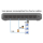 Edimax 8p ES-5800G V3 (8x10/100/1000Mbit) - 52208 - zdjęcie 10